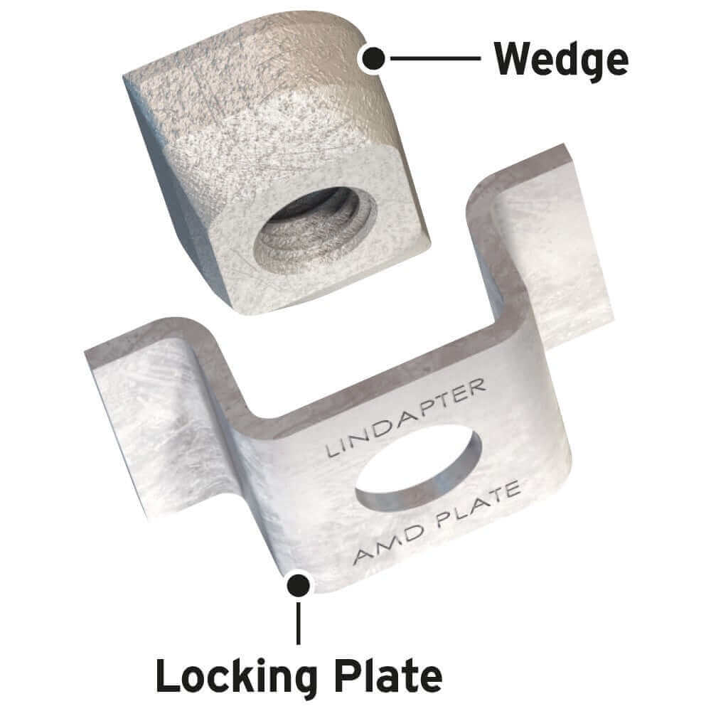 Type AMD Wedge