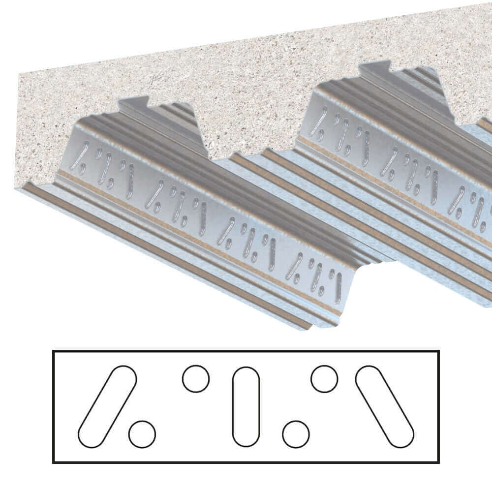 Type AMD Wedge