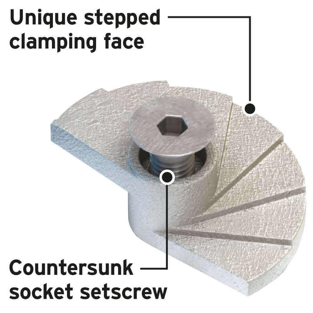 Floor-Fast
