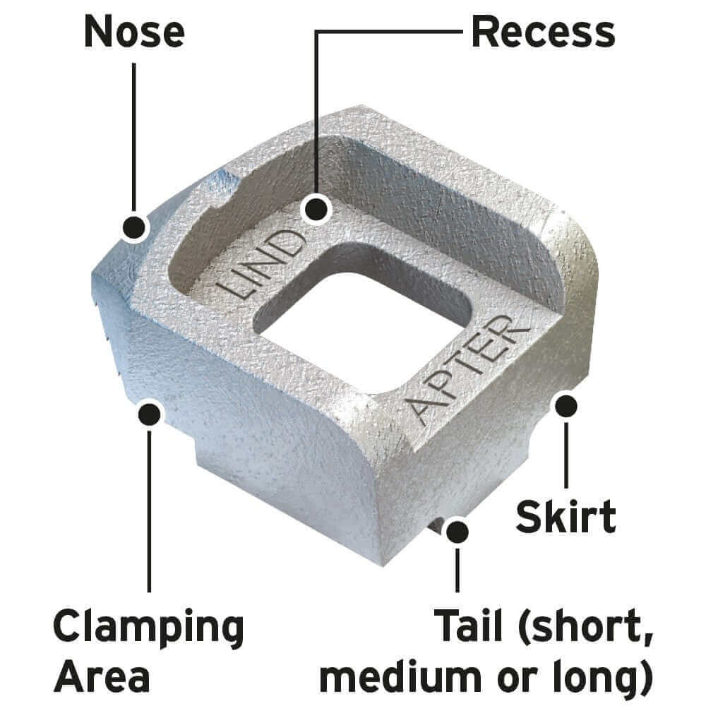 Type A Girder Clamp