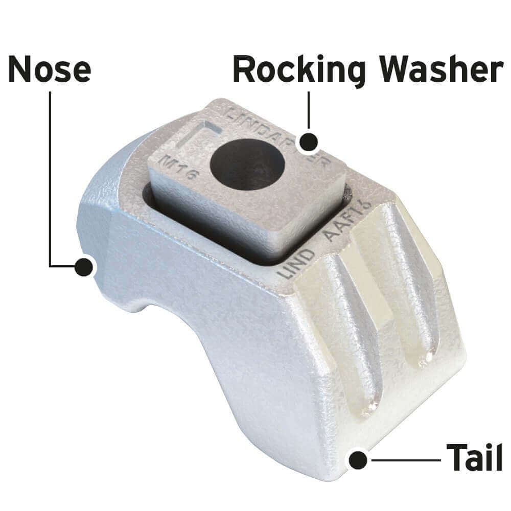 Type AAF Self Adjusting High Friction (HDG)