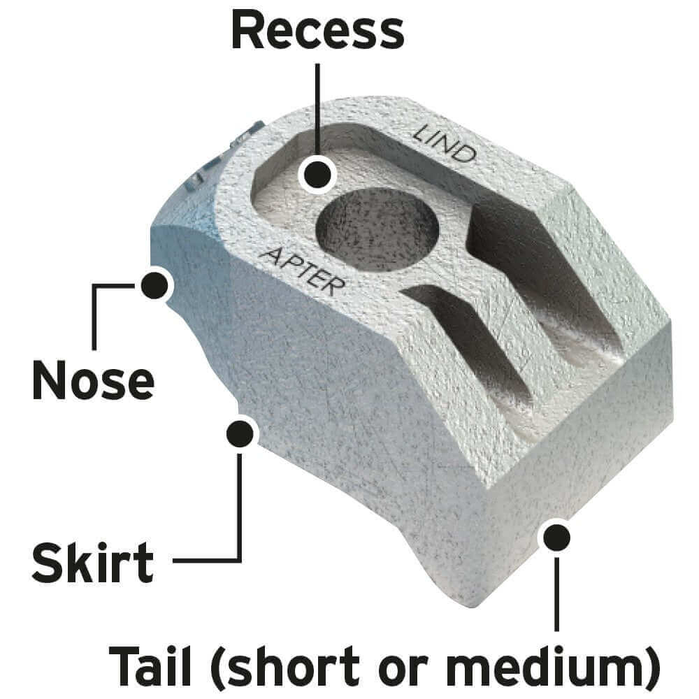 Type AF High Friction (HDG)