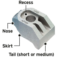 Type AF High Friction girder clamp showing recessed design features, including nose, skirt, and tail details.