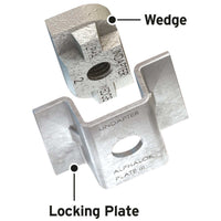 Ribdeck E60 decking fixings supplied by West Midlands Fasteners