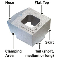 Type B Girder Clamp supplied by West Midlands Fasteners