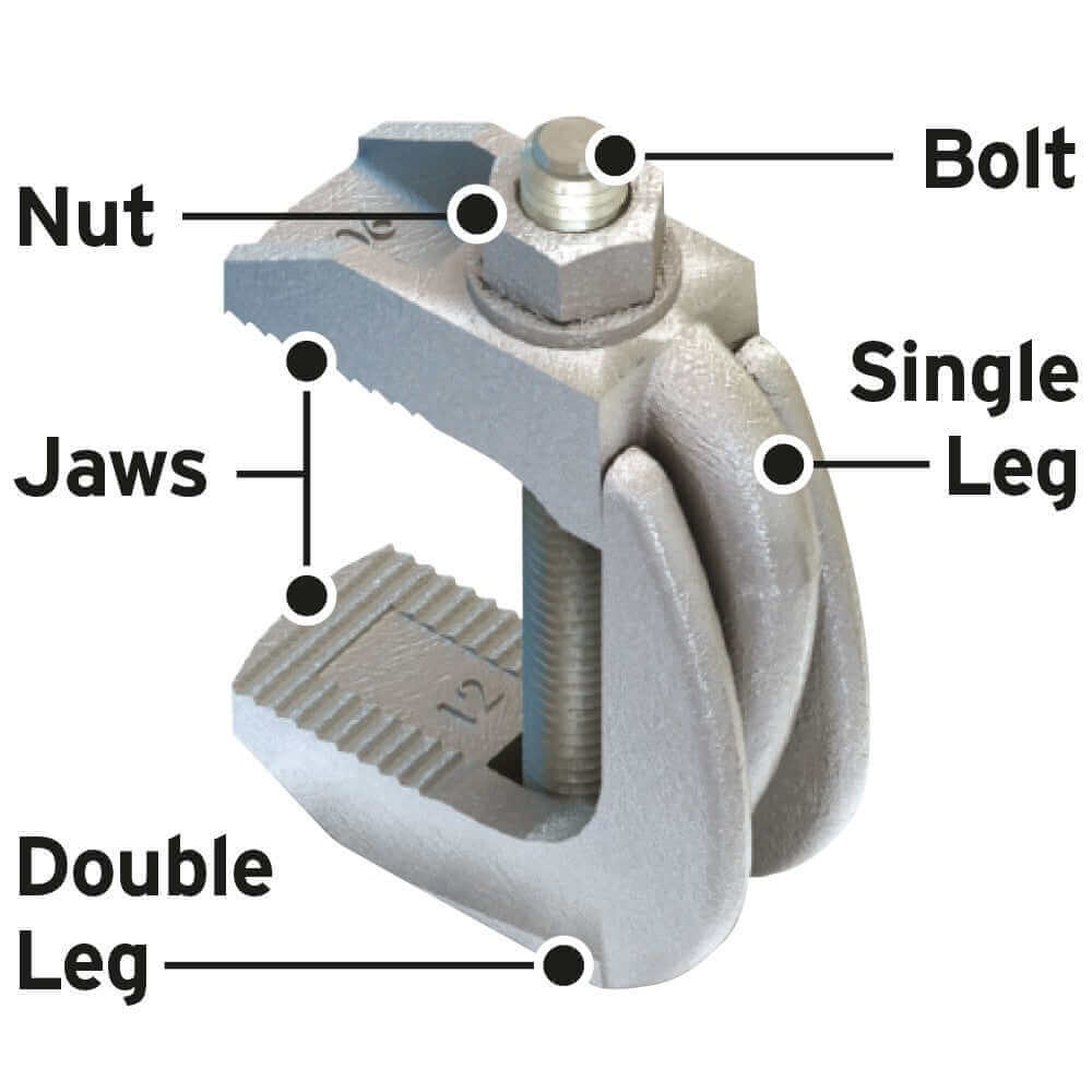 Type F9 Nut Clamp Without Bolt & Nut