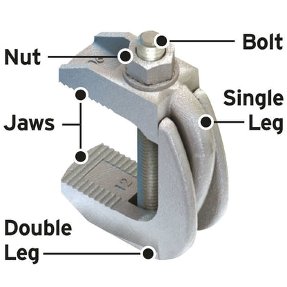 Type F9 Nut Clamp With Bolt & Nut