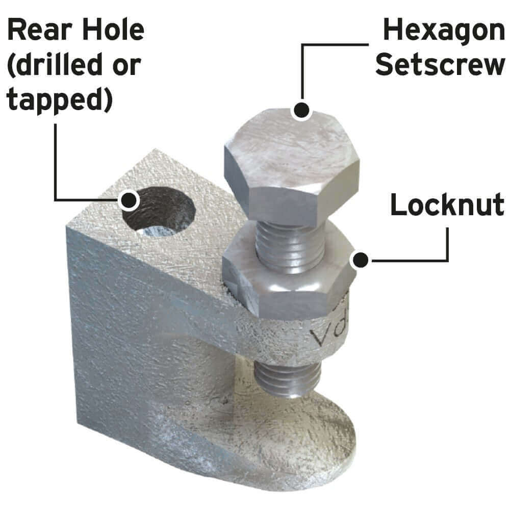 Type FL Flange Clamp Plain Hole