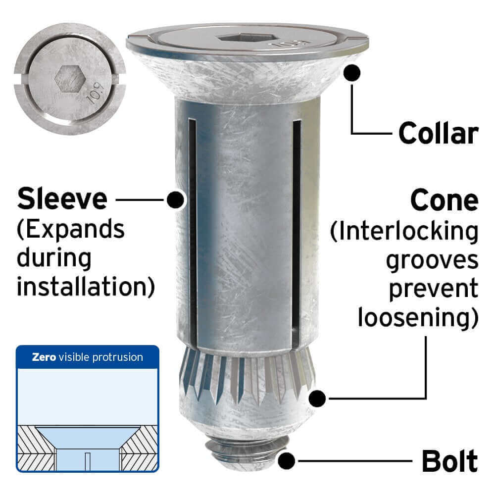 Flush Fit Hollo-Bolt®