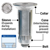 Flush Fit Hollo-Bolt installation supplied by West Midlands Fasteners