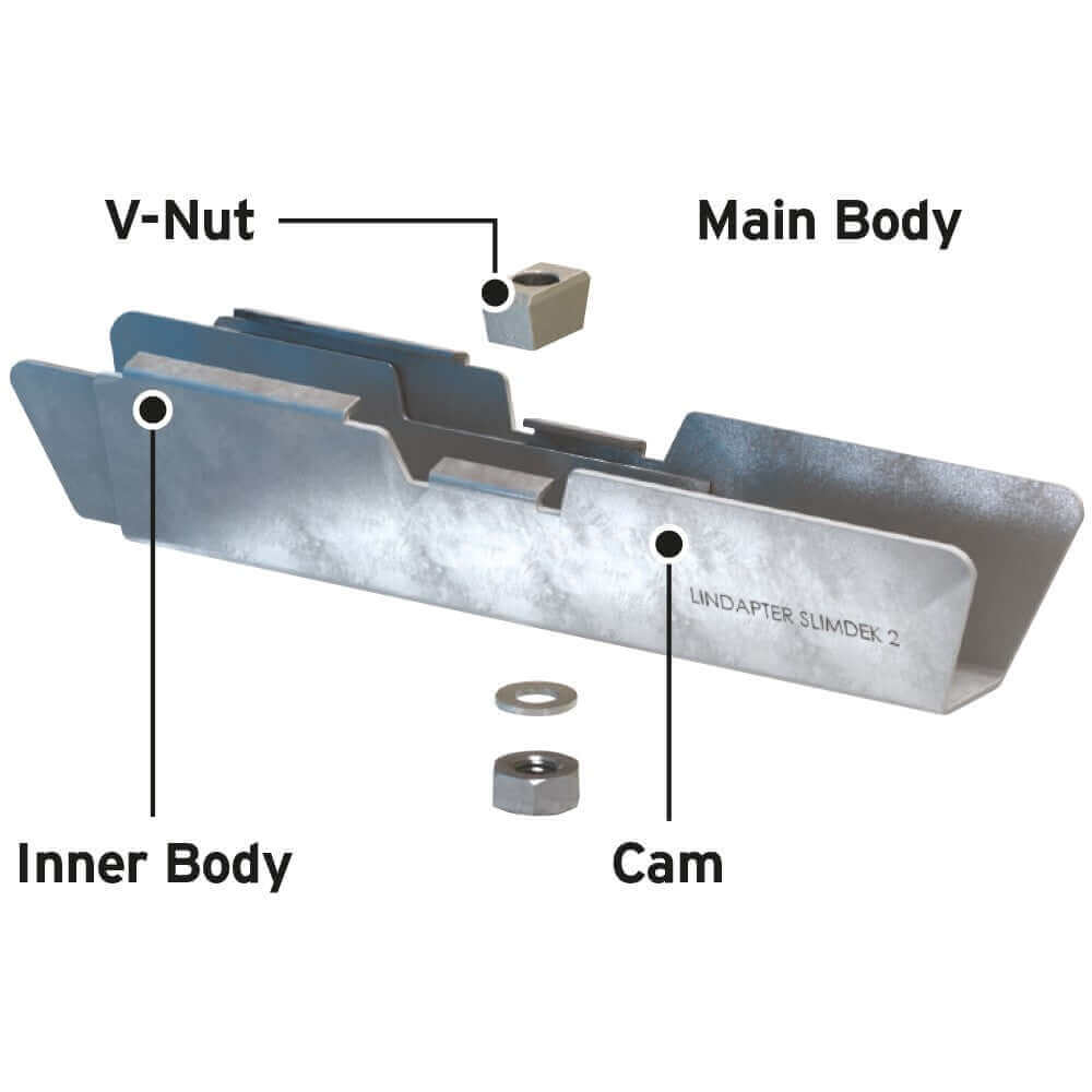 Type SD2 Slimdeck 2 Fixing